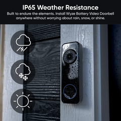 Entry Point Security Kit Plus