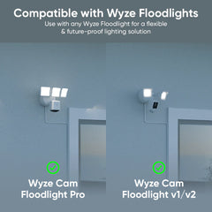 Wyze Cam Floodlight Pro + Plug-In Mount