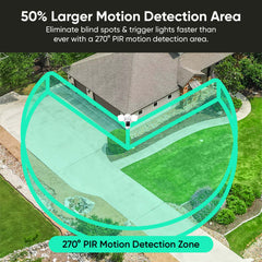 Outdoor Security Plus - Wireless